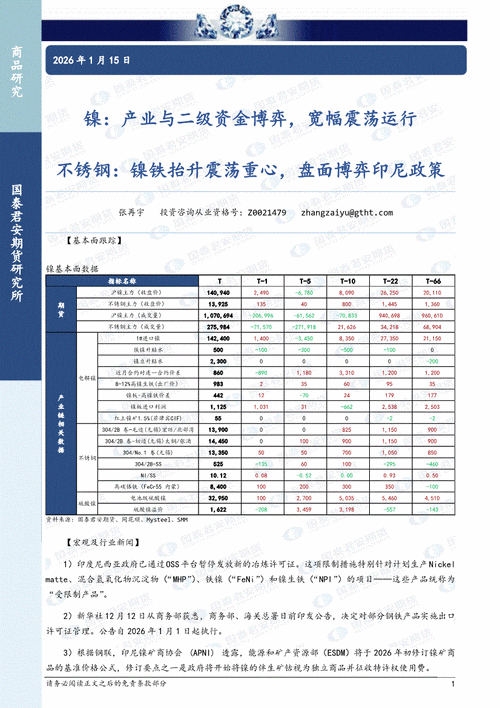 国泰君安期货公司代码是什么？-第1张图片-华宇铭诚