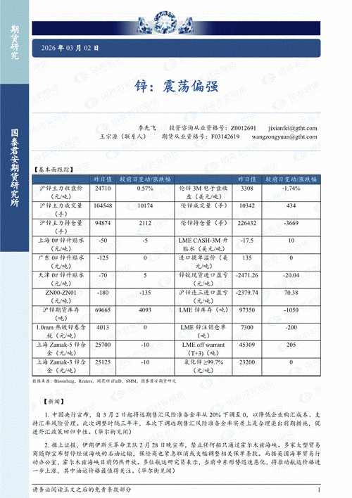 国泰君安期货公司代码是什么？-第3张图片-华宇铭诚