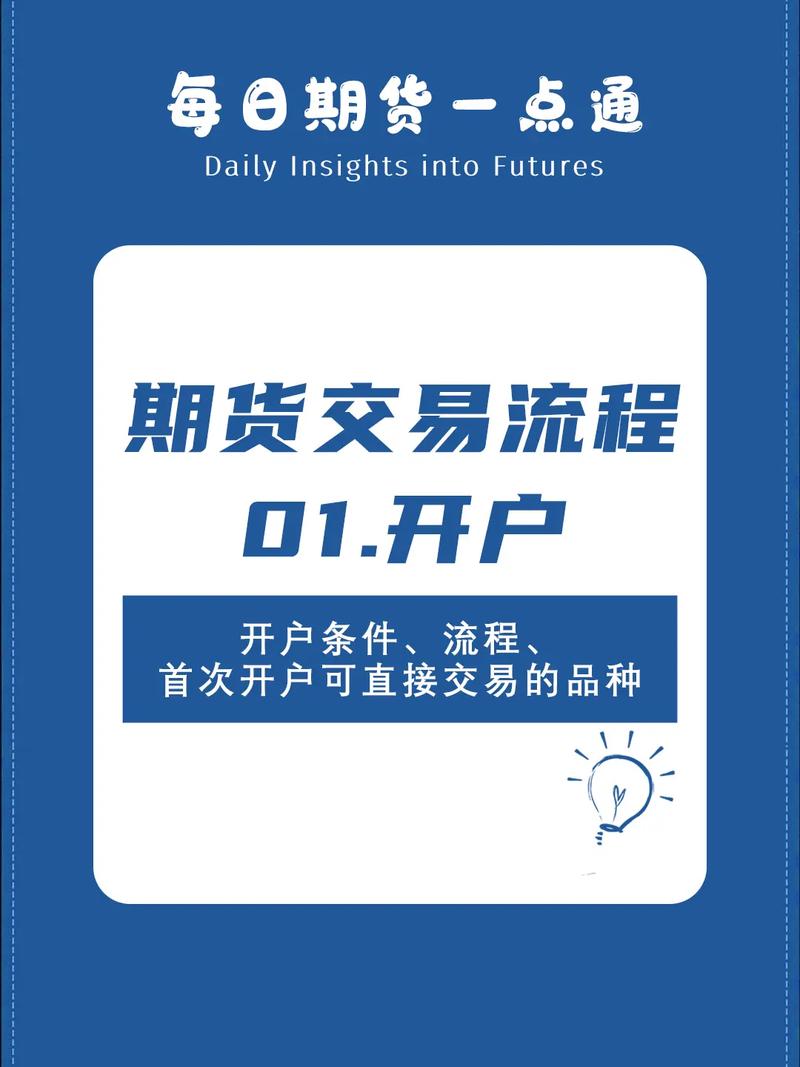 商品期货账户开通步骤有哪些?-第1张图片-华宇铭诚 商品期货账户开通步骤有哪些?-第1张图片-华宇铭诚