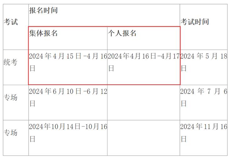 期货从业报名业务类别有哪些?-第2张图片-华宇铭诚 期货从业报名业务类别有哪些?-第2张图片-华宇铭诚