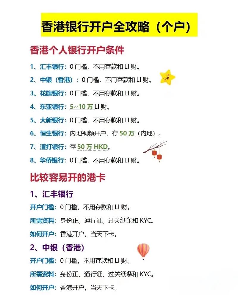 香港恒指期货开户条件是什么?-第1张图片-华宇铭诚 香港恒指期货开户条件是什么?-第1张图片-华宇铭诚