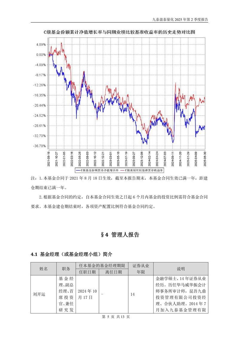 股票型基金为何要转债券基金？-第2张图片-华宇铭诚