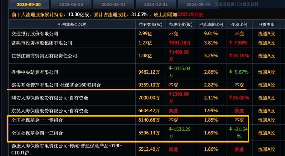银行的基金个股票基金-第1张图片-华宇铭诚