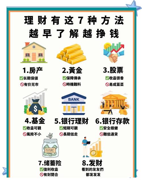 上班族如何高效投资理财？-第3张图片-华宇铭诚