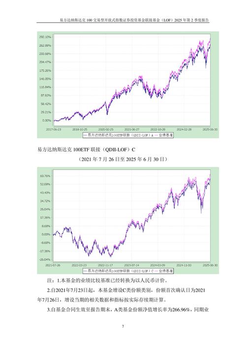 天天基金货币基金转换-第2张图片-华宇铭诚