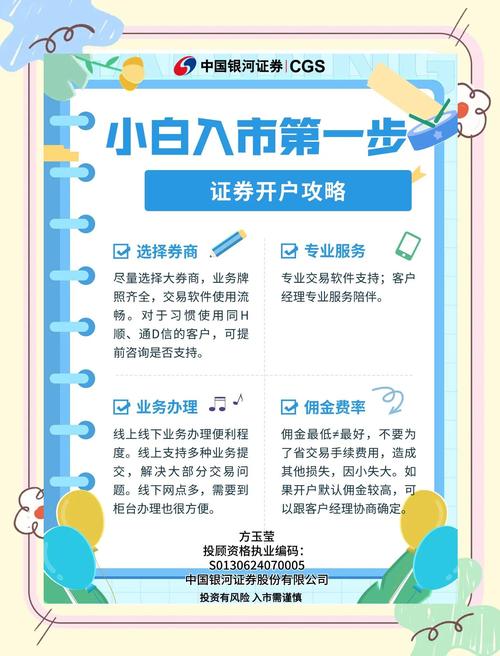 中信证券期货开户流程是怎样的？-第3张图片-华宇铭诚