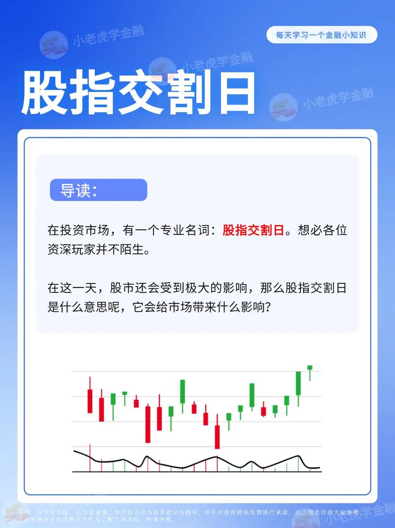 股指期货交易实验具体包含哪些内容？-第1张图片-华宇铭诚