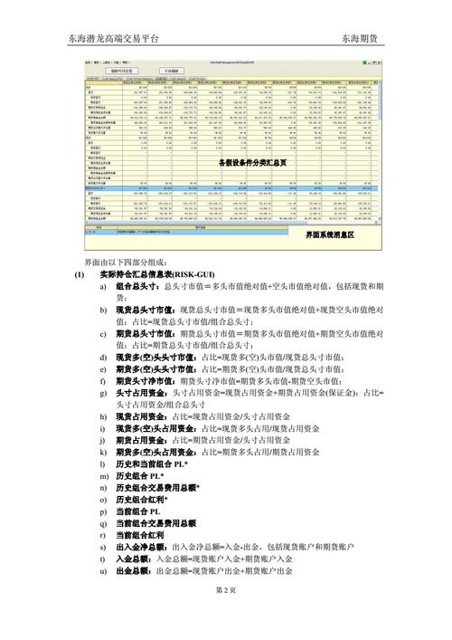 股指期货交易实验具体包含哪些内容？-第3张图片-华宇铭诚