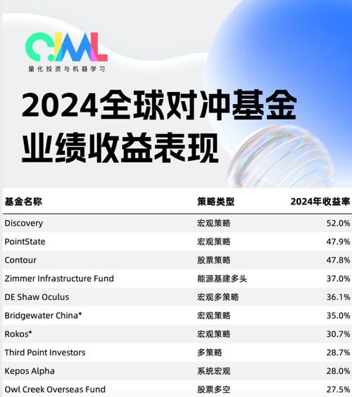 中欧目标日期基金如何选择？-第2张图片-华宇铭诚
