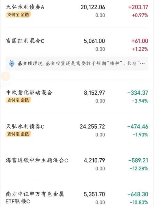 基金持仓比例为何以基金为主？-第1张图片-华宇铭诚