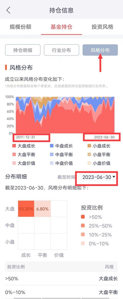 基金持仓比例为何以基金为主？-第3张图片-华宇铭诚