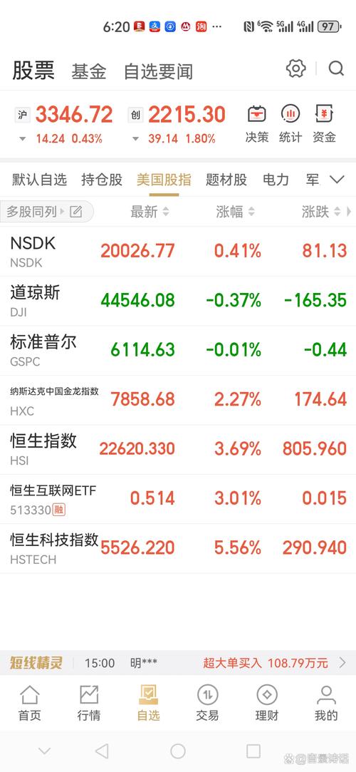 恒生指数期货何时开盘？-第3张图片-华宇铭诚