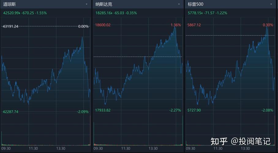 美国白糖期货实时行情最新价多少？-第2张图片-华宇铭诚