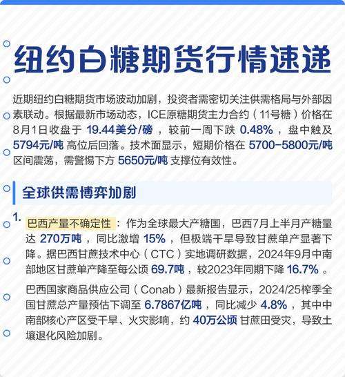 美国白糖期货实时行情最新价多少？-第1张图片-华宇铭诚