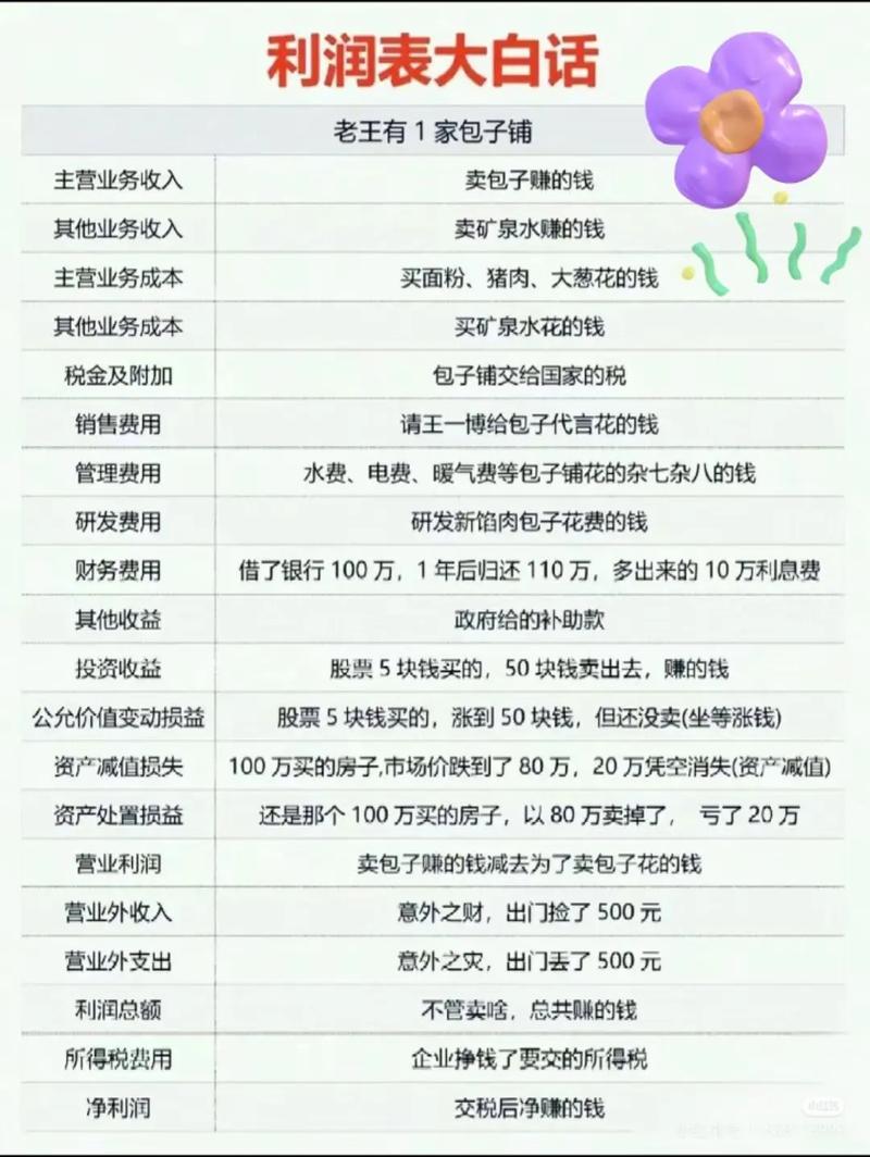 投资小利润大，养什么最划算？-第1张图片-华宇铭诚