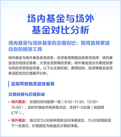 场内基金还是场外基金-第3张图片-华宇铭诚