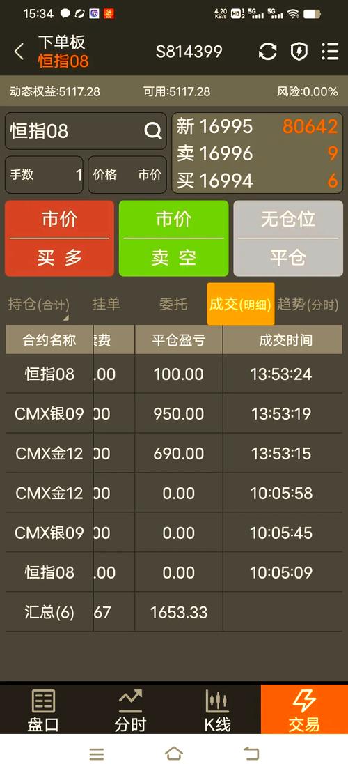 福建龙岩恒指期货开户怎么办理？-第2张图片-华宇铭诚