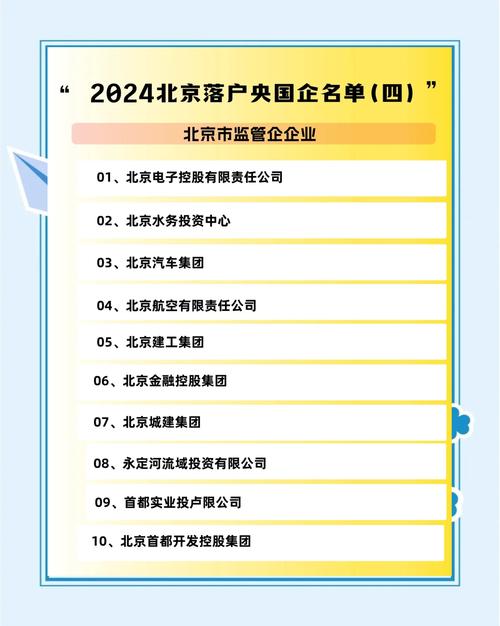 北京首创期货是国企吗-第2张图片-华宇铭诚