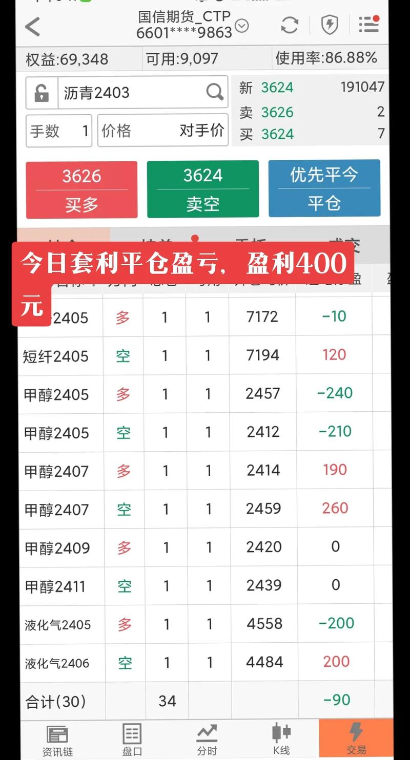 高频期货日内套利如何精准盈利？-第1张图片-华宇铭诚