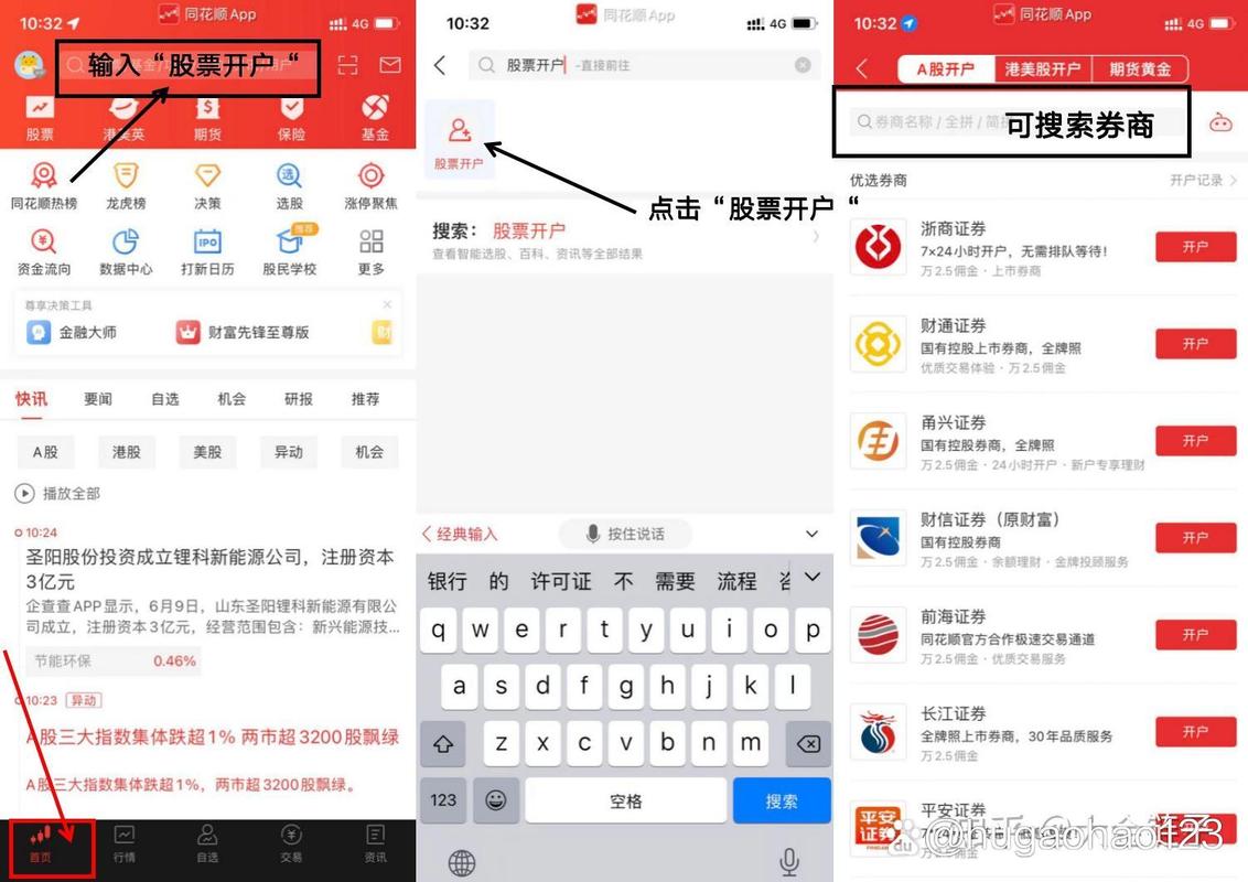 同花顺怎么模拟买期货-第2张图片-华宇铭诚