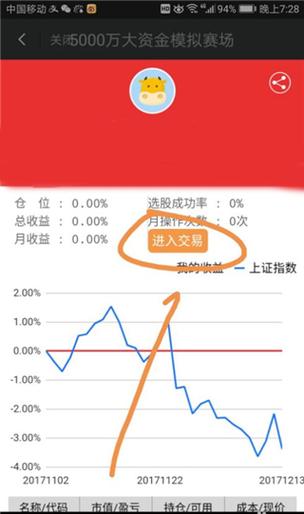 同花顺怎么模拟买期货-第3张图片-华宇铭诚