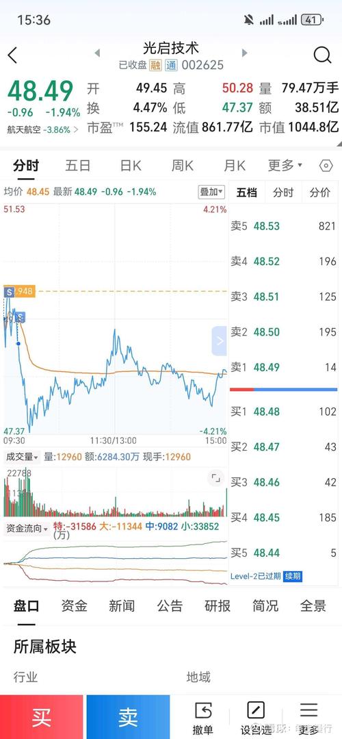 同花顺股指期货怎么买?-第1张图片-华宇铭诚 同花顺股指期货怎么买?-第1张图片-华宇铭诚
