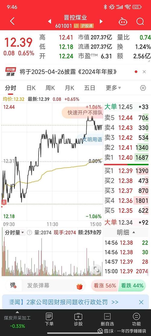 同花顺股指期货怎么买？-第2张图片-华宇铭诚