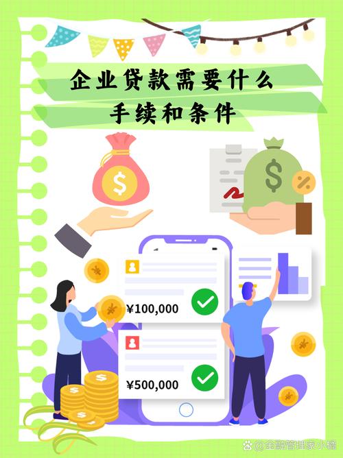 人人贷白领理财怎么投才靠谱？-第1张图片-华宇铭诚