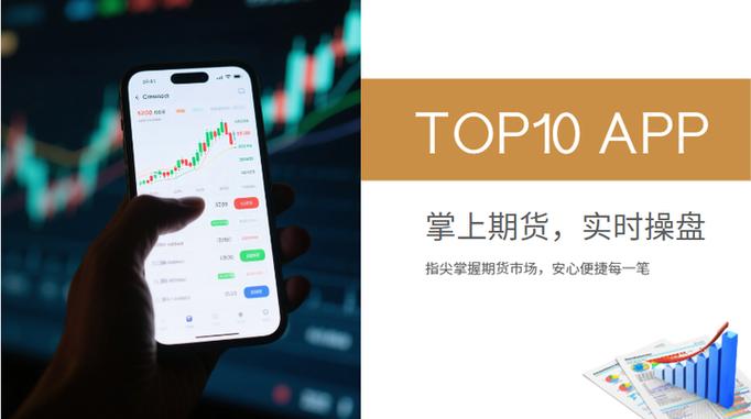 期货手机交易软件哪家强？-第2张图片-华宇铭诚