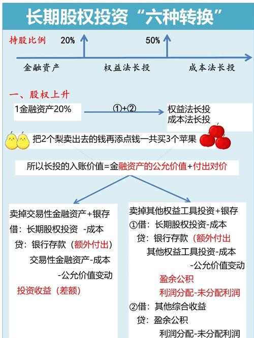 定向委托投资安全吗？-第3张图片-华宇铭诚