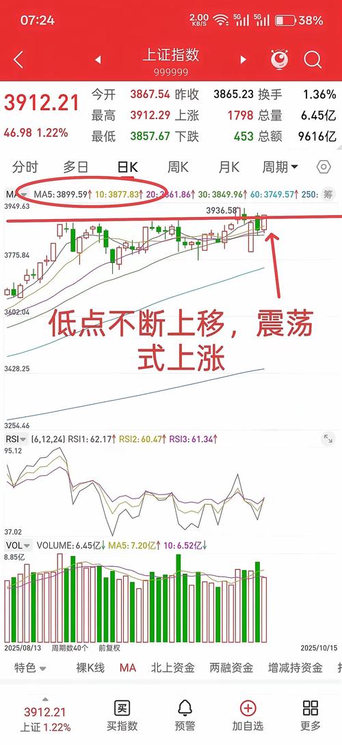 股指期货如何左右大盘走势?-第1张图片-华宇铭诚 股指期货如何左右大盘走势?-第1张图片-华宇铭诚