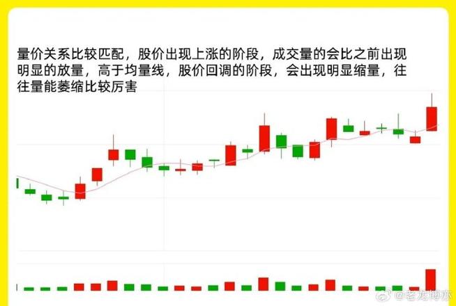 股指期货如何左右大盘走势?-第2张图片-华宇铭诚 股指期货如何左右大盘走势?-第2张图片-华宇铭诚