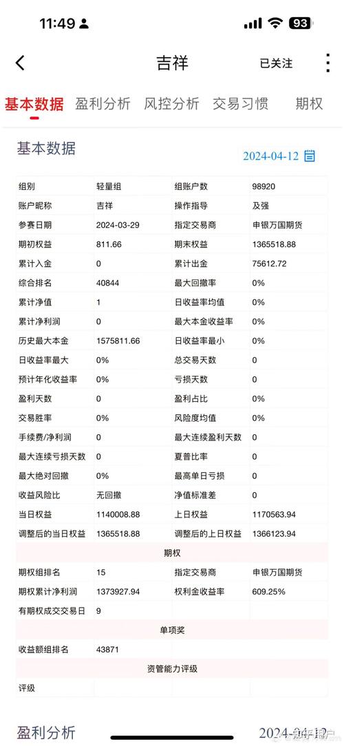 期货最少需要多少资金-第1张图片-华宇铭诚
