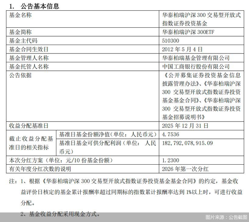 华泰期货CTA母基金有何投资优势？-第1张图片-华宇铭诚