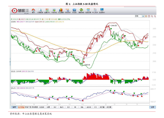 信诚精粹成长基金净值-第2张图片-华宇铭诚
