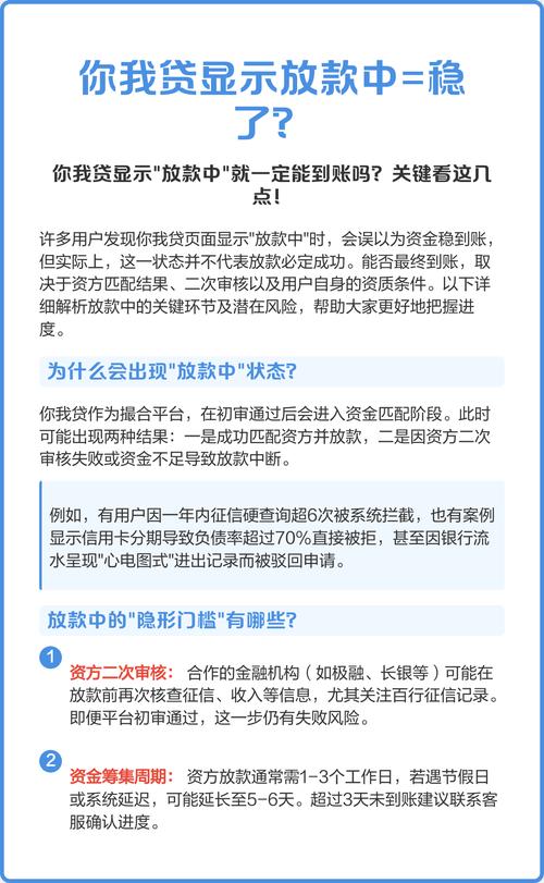 投资你我贷风险大吗？-第1张图片-华宇铭诚