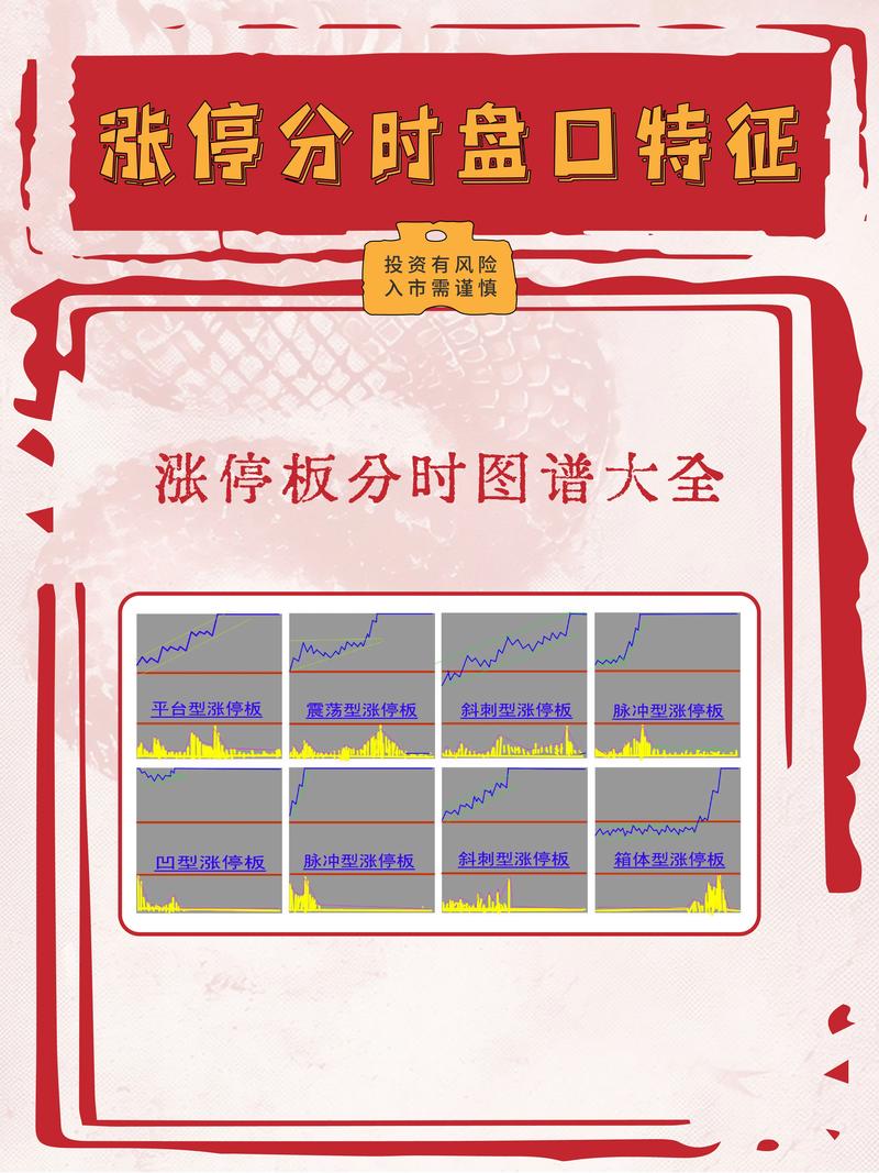 股指期货开盘时间为何调整？-第2张图片-华宇铭诚