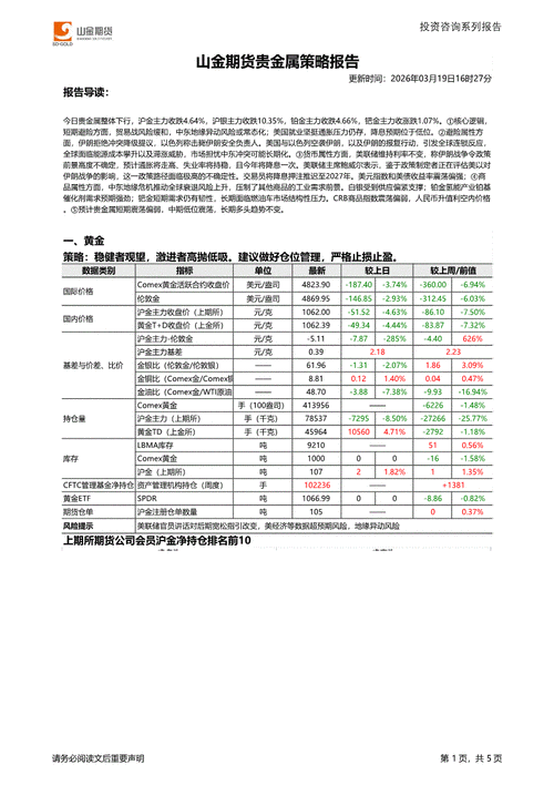 铁矿期货投资策略有哪些关键点？-第1张图片-华宇铭诚
