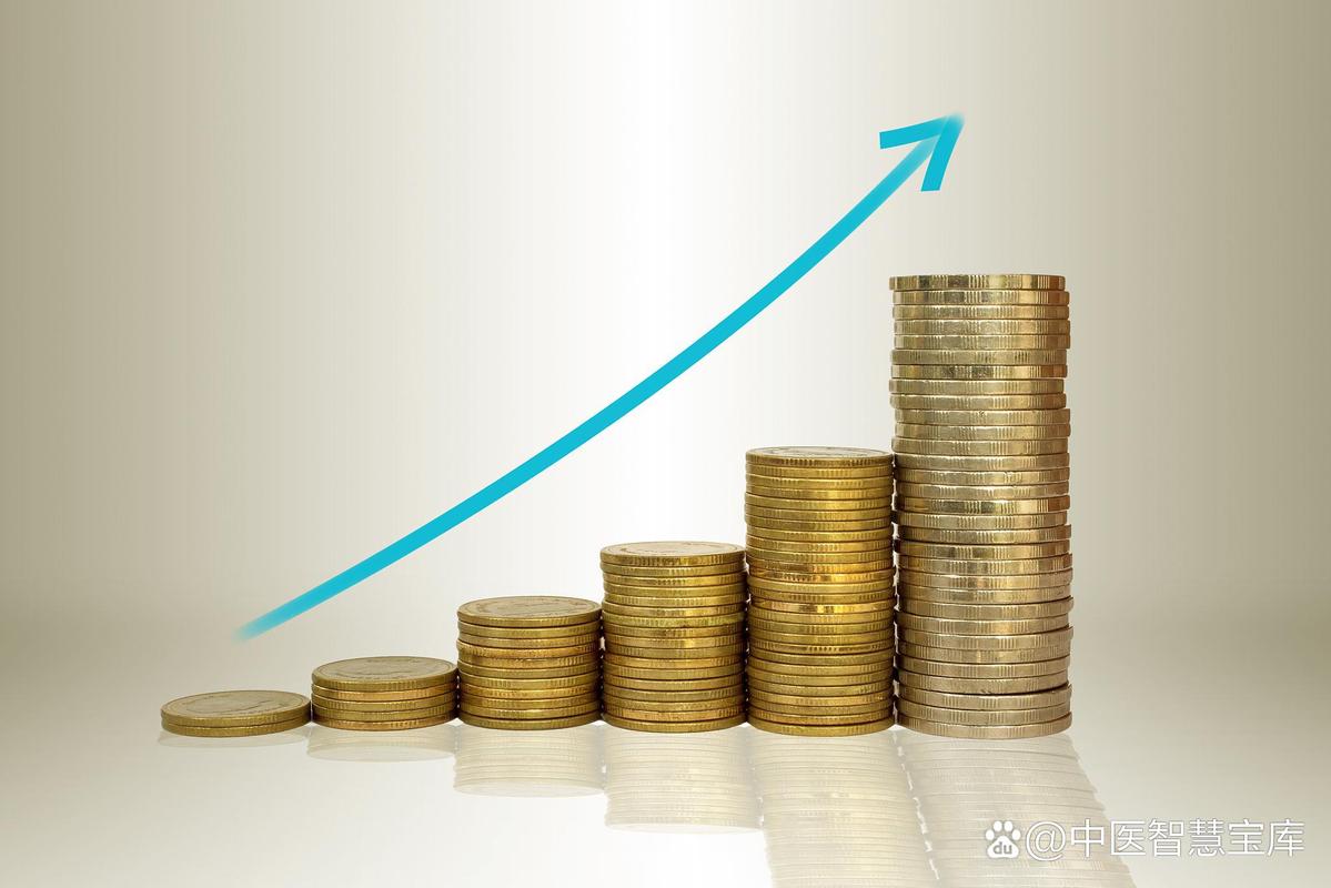 固定收益类投资品种有哪些风险与收益特点？-第3张图片-华宇铭诚