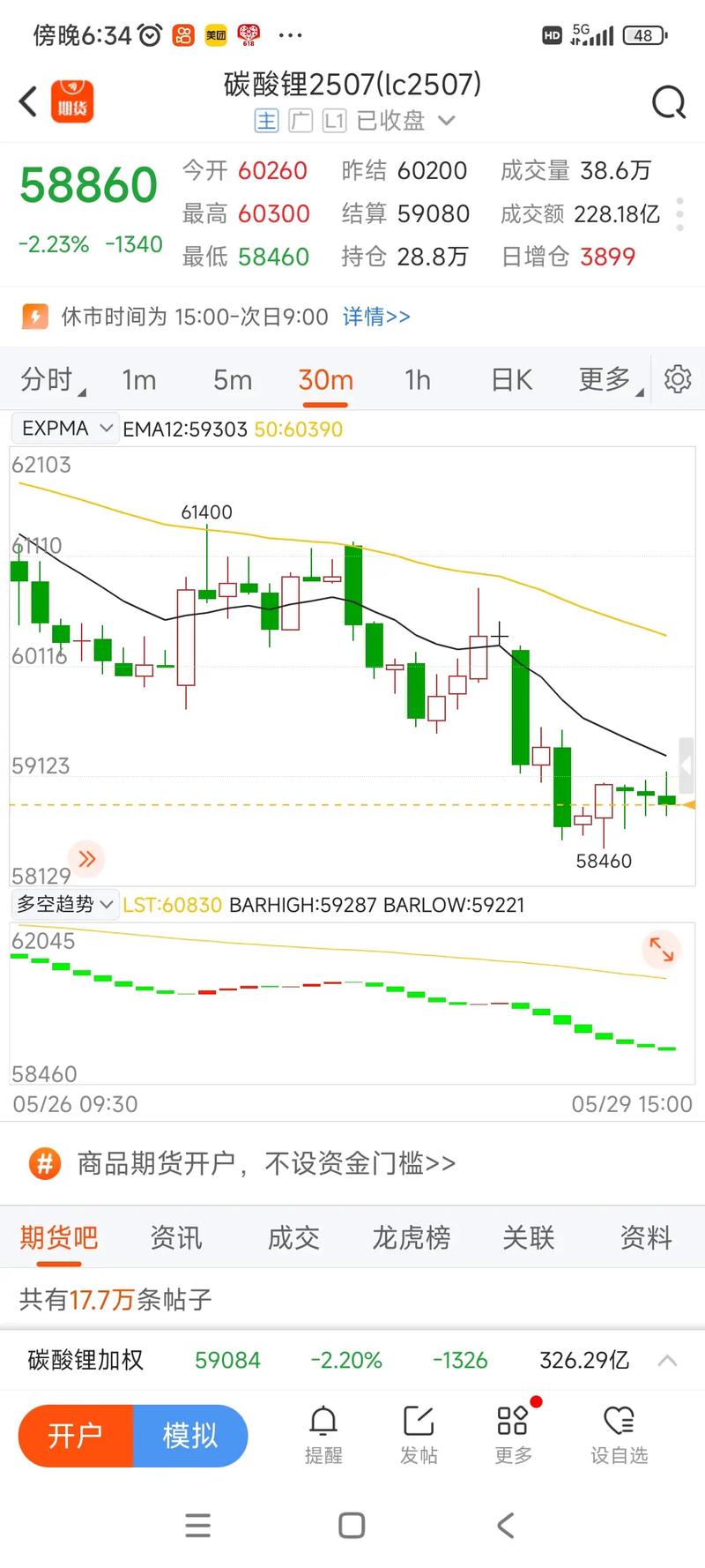 Excel怎么看期货行情？数据从哪来？-第2张图片-华宇铭诚