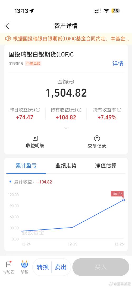 唐小僧理财投资方式有哪些？-第2张图片-华宇铭诚