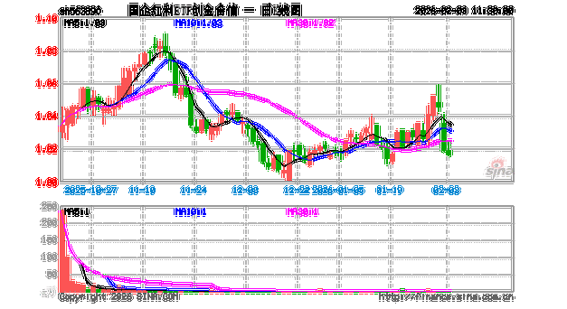 创金合信资源主题基金-第1张图片-华宇铭诚