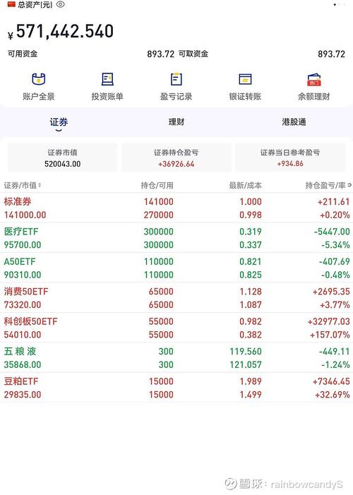 博时2号基金今日净值是多少?-第1张图片-华宇铭诚 博时2号基金今日净值是多少?-第1张图片-华宇铭诚