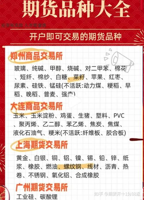 期货市场的特点有哪些-第1张图片-华宇铭诚