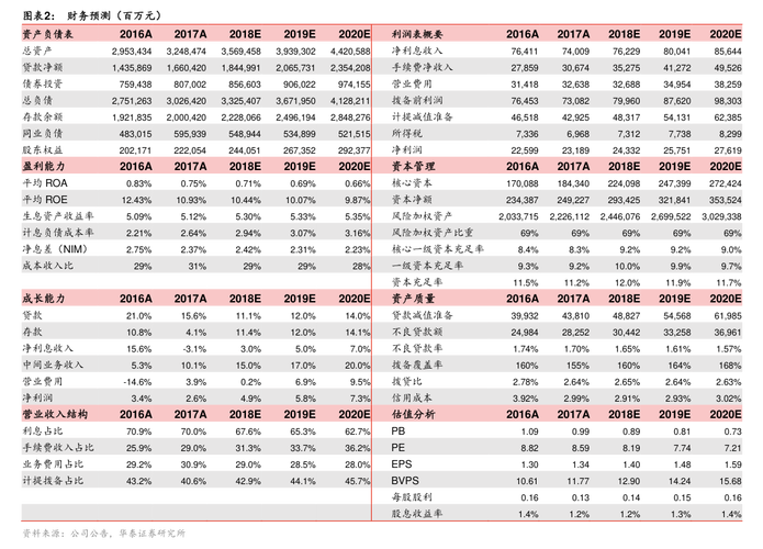外汇期货交易套期保值如何操作?-第2张图片-华宇铭诚 外汇期货交易套期保值如何操作?-第2张图片-华宇铭诚