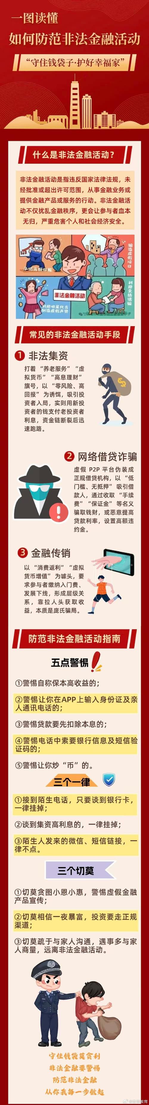 虚拟货币投资安全吗?风险何在?-第1张图片-华宇铭诚 虚拟货币投资安全吗?风险何在?-第1张图片-华宇铭诚