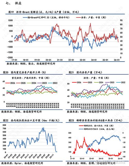 1706沥青期货价格走势如何？-第1张图片-华宇铭诚