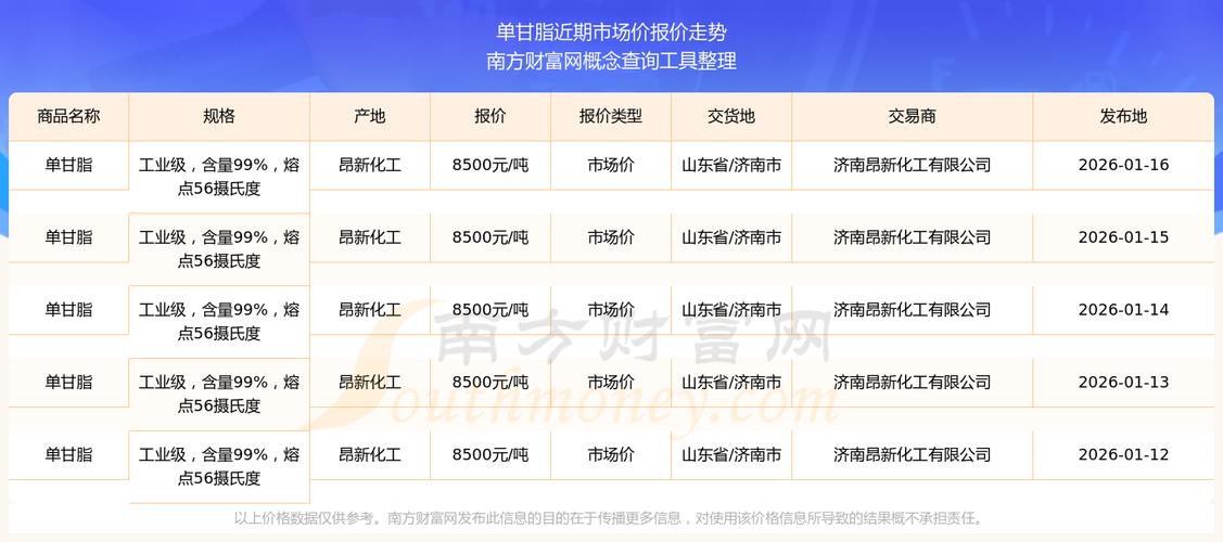 1706沥青期货价格走势如何？-第2张图片-华宇铭诚