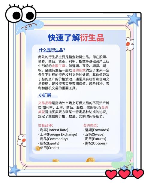 期权期货与其他衍生品-第2张图片-华宇铭诚