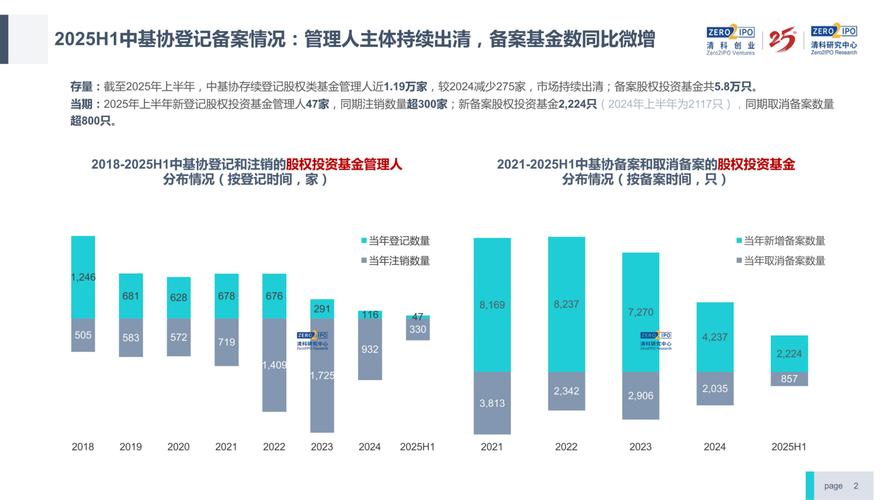 2025年投资,该选什么方向?-第2张图片-华宇铭诚 2025年投资,该选什么方向?-第2张图片-华宇铭诚